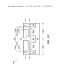 METAL GATE ELECTRODE OF A SEMICONDUCTOR DEVICE diagram and image