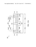 METAL GATE ELECTRODE OF A SEMICONDUCTOR DEVICE diagram and image