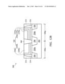 METAL GATE ELECTRODE OF A SEMICONDUCTOR DEVICE diagram and image