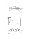 SEMICONDUCTOR DEVICE diagram and image