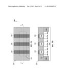 Semiconductor Device and Method of Forming the Same diagram and image