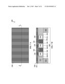 Semiconductor Device and Method of Forming the Same diagram and image