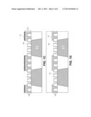 GATE ALIGNED CONTACT AND METHOD TO FABRICATE SAME diagram and image