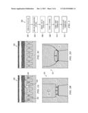 SEMICONDUCTOR DEVICE FORMATION diagram and image