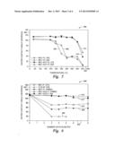 MOISTURE BARRIER COATINGS diagram and image