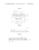 SEMICONDUCTOR PACKAGE AND METHOD OF MANUFACTURING THE SAME diagram and image