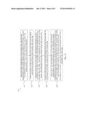 Three Dimensional Integrated Circuit Structures and Hybrid Bonding Methods     for Semiconductor Wafers diagram and image