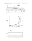 PROCESS FOR COATING A THREADED TUBULAR COMPONENT, THREADED TUBULAR     COMPONENT AND RESULTING CONNECTION diagram and image