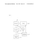 LIQUID LEAD STORAGE BATTERY AND BATTERY SYSTEM diagram and image