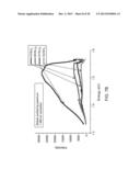 PHOTOLUMINESCENT COMPOUNDS diagram and image