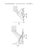 PHOTOLUMINESCENT COMPOUNDS diagram and image