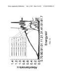 PHOTOLUMINESCENT COMPOUNDS diagram and image