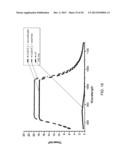 PHOTOLUMINESCENT COMPOUNDS diagram and image