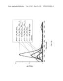 PHOTOLUMINESCENT COMPOUNDS diagram and image