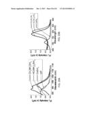 PHOTOLUMINESCENT COMPOUNDS diagram and image