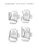 PHOTOLUMINESCENT COMPOUNDS diagram and image