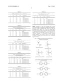 PHOTOLUMINESCENT COMPOUNDS diagram and image