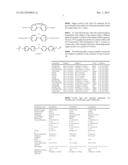 PHOTOLUMINESCENT COMPOUNDS diagram and image