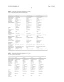 PHOTOLUMINESCENT COMPOUNDS diagram and image