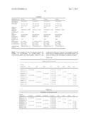 PHOTOLUMINESCENT COMPOUNDS diagram and image