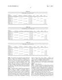 PHOTOLUMINESCENT COMPOUNDS diagram and image