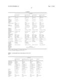 PHOTOLUMINESCENT COMPOUNDS diagram and image