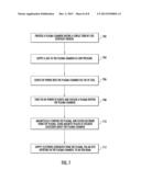 INDUCTIVELY COUPLED PLASMA FLOOD GUN USING AN IMMERSED LOW INDUCTANCE RF     COIL AND MULTICUSP MAGNETIC ARRANGEMENT diagram and image