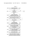 METHOD OF CONTROLLING LIGHTS AND SYSTEM FOR MANAGING LIGHTS USING THE SAME diagram and image