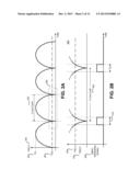 INTEGRATED ON-TIME EXTENSION FOR NON-DISSIPATIVE BLEEDING IN A POWER     SUPPLY diagram and image