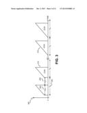 INTEGRATED ON-TIME EXTENSION FOR NON-DISSIPATIVE BLEEDING IN A POWER     SUPPLY diagram and image