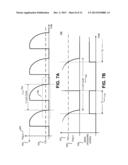 INTEGRATED ON-TIME EXTENSION FOR NON-DISSIPATIVE BLEEDING IN A POWER     SUPPLY diagram and image