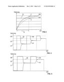 METHOD FOR MEASURING CAPACITANCE AND CAPACITIVE SENSOR UNIT diagram and image