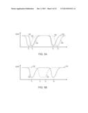 Methods and Apparatus for Testing Small Form Factor Antenna Tuning     Elements diagram and image