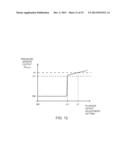 Methods and Apparatus for Testing Small Form Factor Antenna Tuning     Elements diagram and image