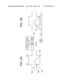 INPUT DECISION CIRCUIT diagram and image