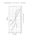 INPUT DECISION CIRCUIT diagram and image