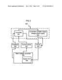 Drive way for FET diagram and image