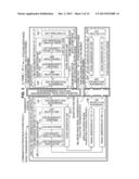 WAVEGUIDE DEVICE, COMMUNICATION MODULE AND ELECTRONIC DEVICE diagram and image