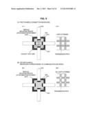 WAVEGUIDE DEVICE, COMMUNICATION MODULE AND ELECTRONIC DEVICE diagram and image