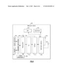 LOW-LOSS HIGH-ISOLATION SWITCHING ARCHITECTURE diagram and image