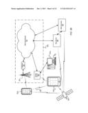 Methods and Apparatus for Cartographically Aware Gestures diagram and image