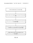 Methods and Apparatus for Cartographically Aware Gestures diagram and image