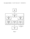 Methods and Apparatus for Cartographically Aware Gestures diagram and image