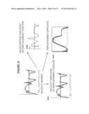 OPERATING SYSTEM WITH HAPTIC INTERFACE FOR MINIMALLY INVASIVE, HAND-HELD     SURGICAL INSTRUMENT diagram and image