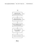 APPARATUS, AND ASSOCIATED METHOD, FOR SELECTING INFORMATION DELIVERY     MANNER USING FACIAL RECOGNITION diagram and image