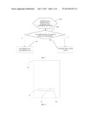 UNLOCKING METHOD FOR AN ELECTRONIC DEVICE WITH A TOUCH SCREEN diagram and image