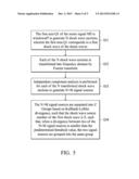 ELECTRONIC DEVICES AND COMMAND INPUT METHODS THEREOF diagram and image