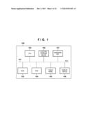 ELECTRONIC DEVICE, INFORMATION PROCESSING APPARATUS AND CONTROL METHOD     THEREFOR diagram and image