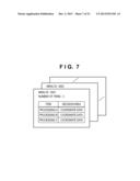 ELECTRONIC DEVICE, INFORMATION PROCESSING APPARATUS AND CONTROL METHOD     THEREFOR diagram and image