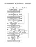 ELECTRONIC DEVICE, INFORMATION PROCESSING APPARATUS AND CONTROL METHOD     THEREFOR diagram and image